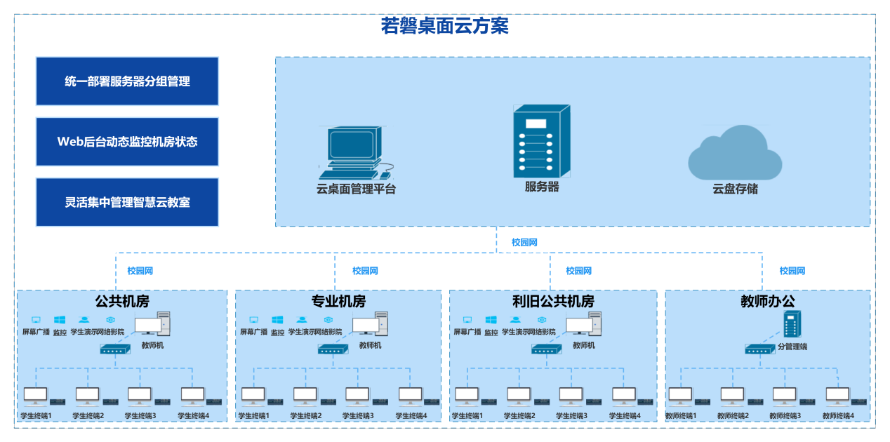 WPS图片(1).png